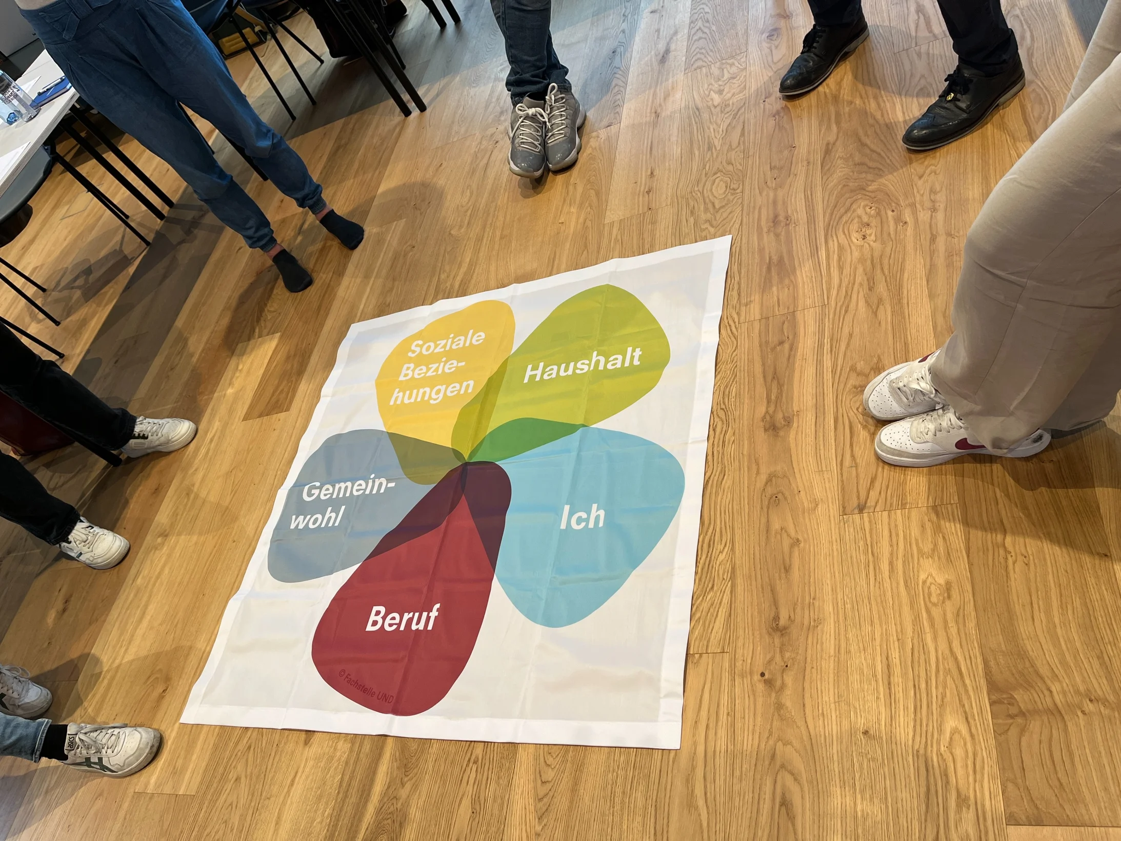 Workshop Vereinbarkeit