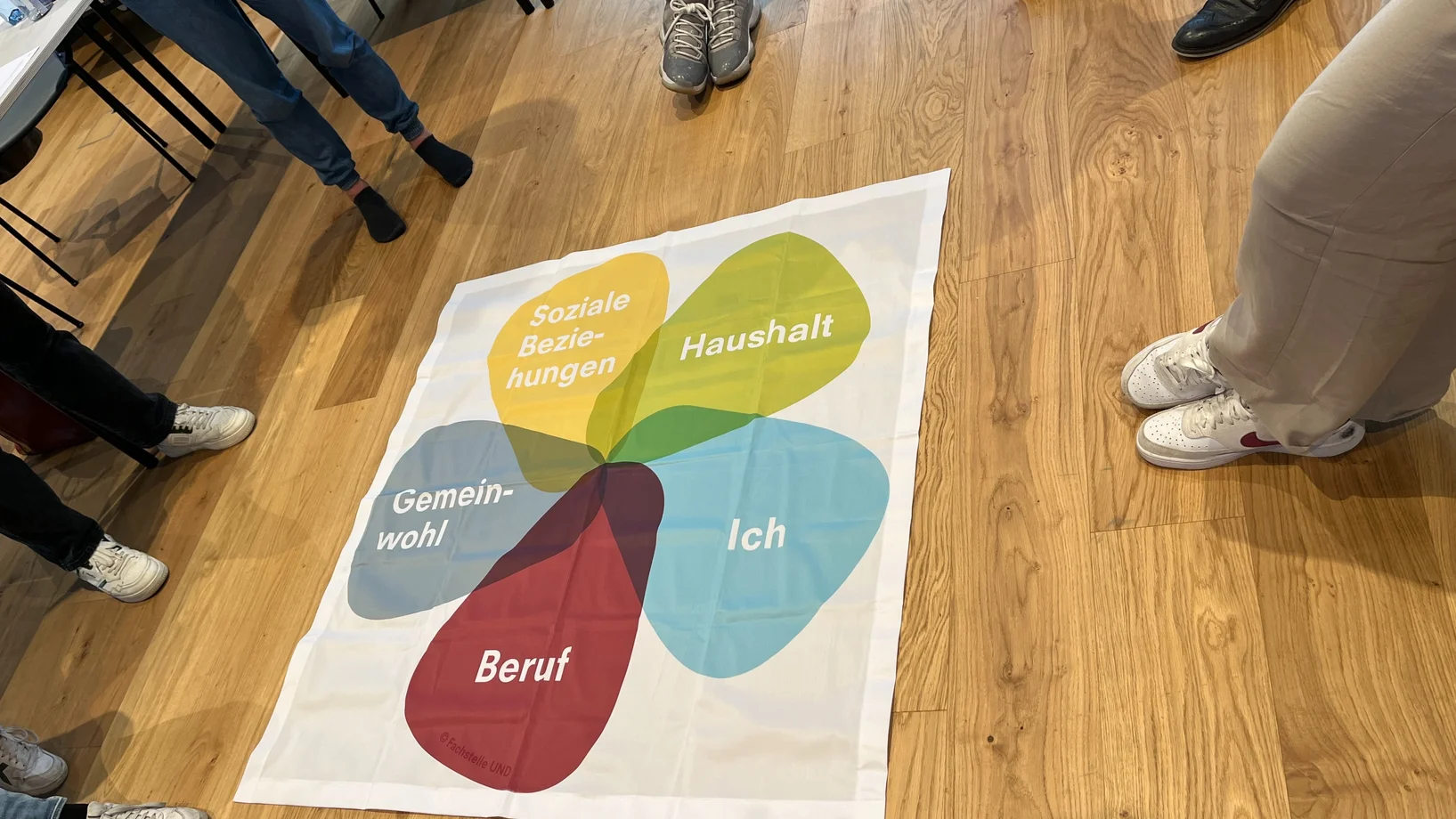 Workshop Vereinbarkeit